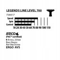 Rakietka do Tenisa Stołowego DONIC Legends 700 - zestaw 3w1