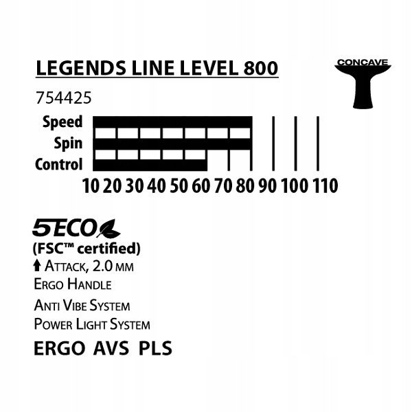 Rakietka do Tenisa Stołowego DONIC Legends 800 - zestaw 3w1