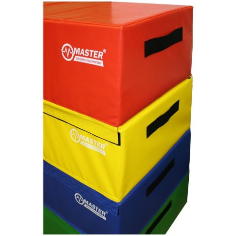 Skrzynia Plyometryczna Zestaw 4w1 Jump Box Podest MASTER 120 cm