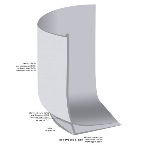 Garnek do Makaronu ORION ANETT Stal 6 L z Sitkiem Indukcja Zmywarka