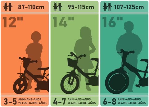 Rowerek Rower Dziecięcy dla Dzieci Dziewczynki z Bocznymi Kółkami DINO 14"